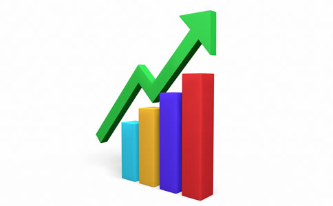 ?？诖砉咀再M用、優(yōu)勢